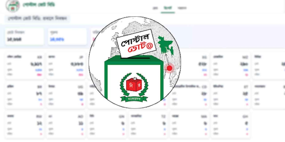 পোস্টাল ব্যালট অ্যাপে প্রবাসীদের নিবন্ধন ছাড়াল এক লাখ ৯৩ হাজার
