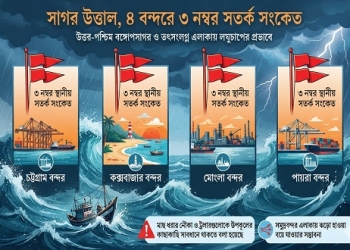 সাগর উত্তাল, ৪ বন্দরে ৩ নম্বর সতর্ক সংকেত