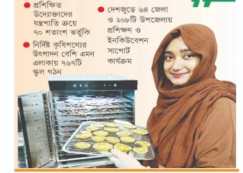 পার্টনার ডিএএম অংগ: নারী উদ্যোক্তা ন্যান্সির সফল্য